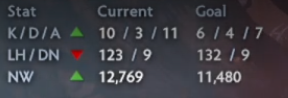 288x98