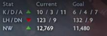 288x98